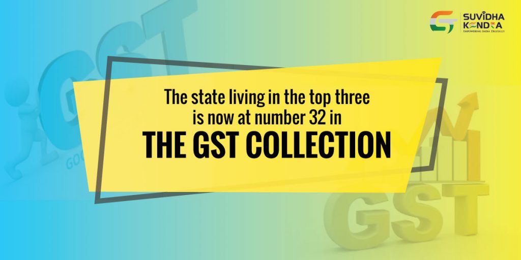 GST collection