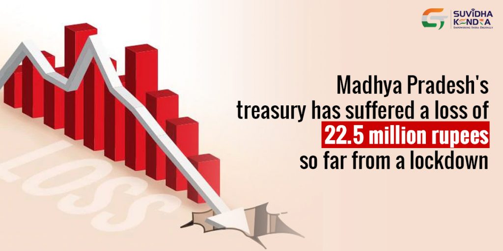 Madhya Pradesh's