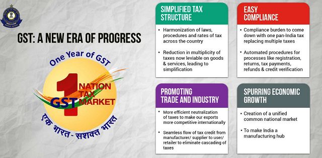 achievements of gst