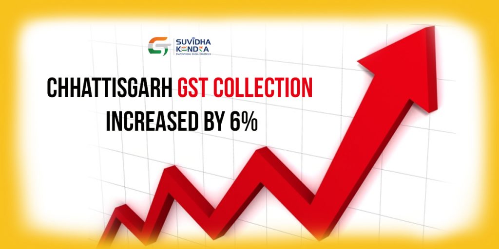 Chhattisgarh GST Collection