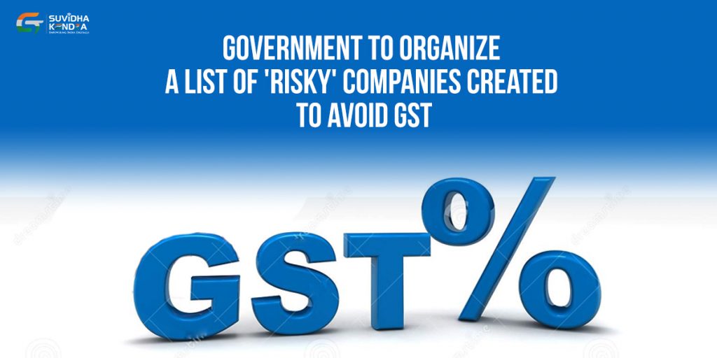 created list of risky companies