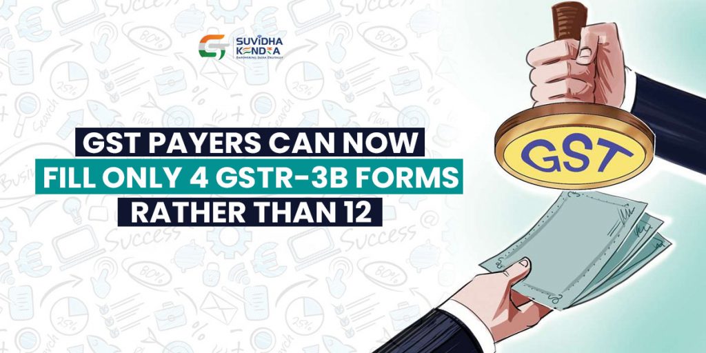 GSTR-3B returns