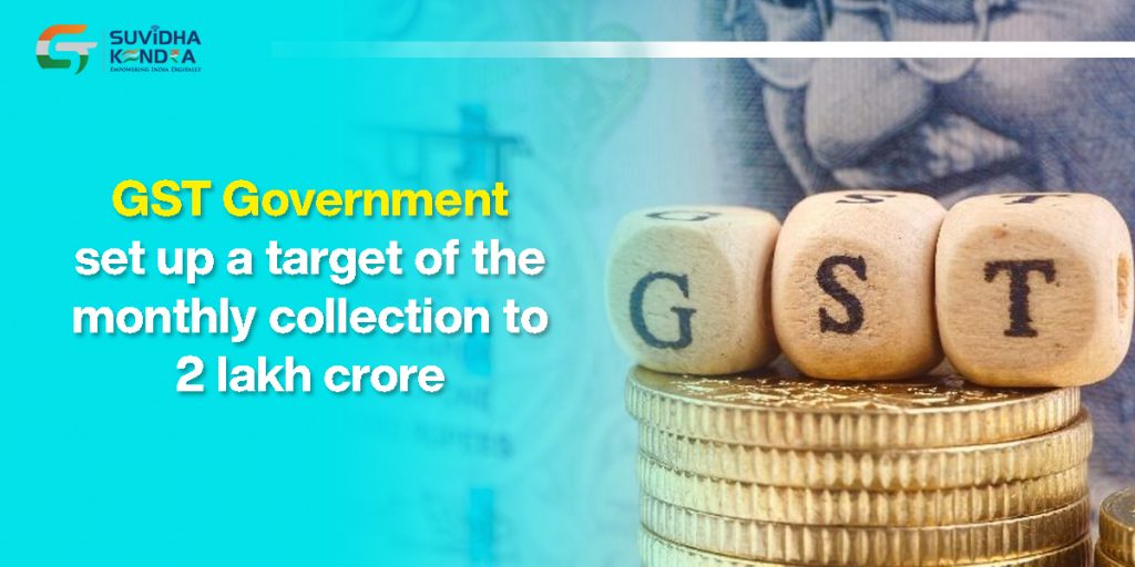 2 lakh crore