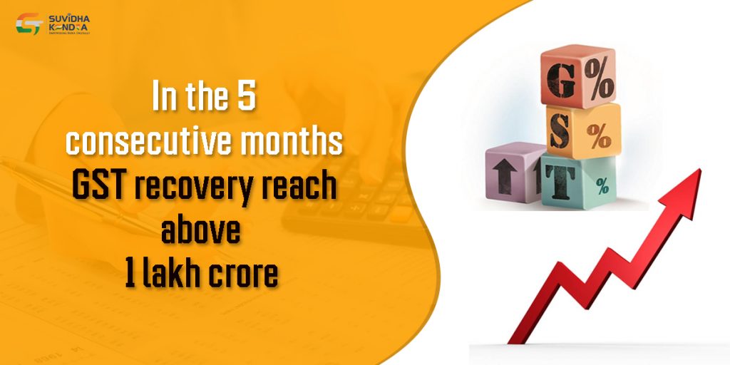 GST recovery