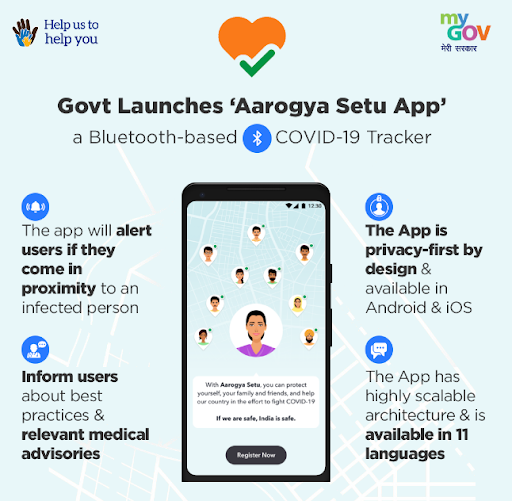 Aarogya Setu app