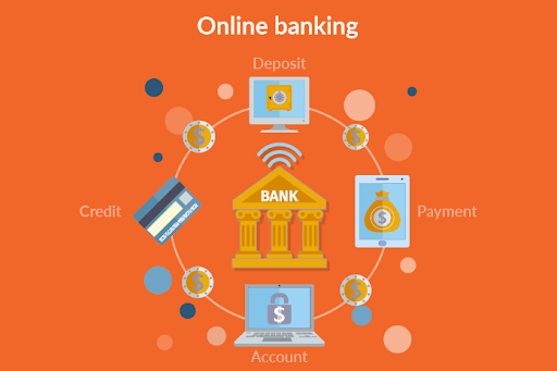 About Online Banking Services About Online Banking Services