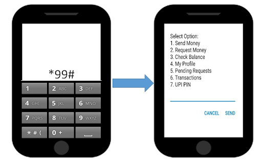 BHIM App BHIM App