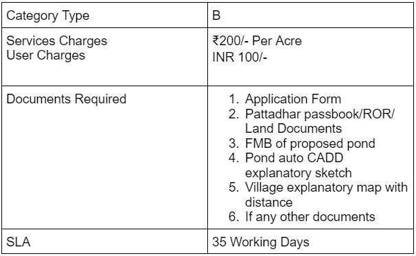 Provisional Application Provisional Application